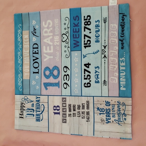 18th Birthday NEW Pillow Cover - Picture 1 of 8